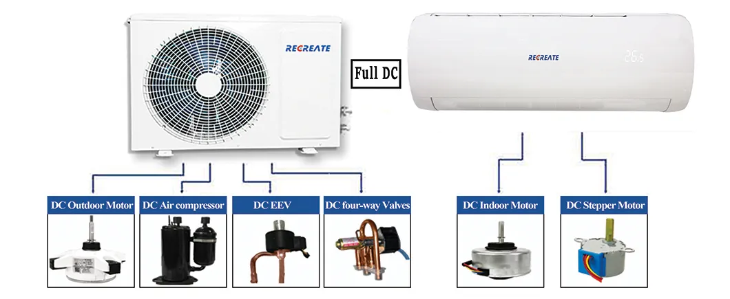 Sistema Solar Aire Acondicionado 24000BTU Inversores Acdc Híbrido