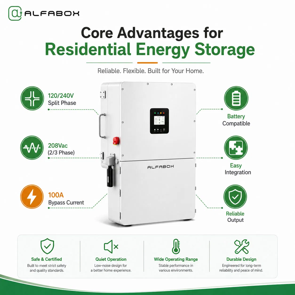 Inversor solar híbrido inteligente con almacenamiento de batería para respaldo en el hogar