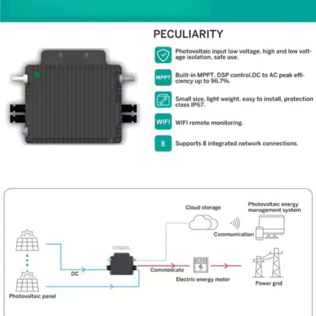 Microinversor Solar Pequeño para Sistema de Energía Solar Doméstico IP67