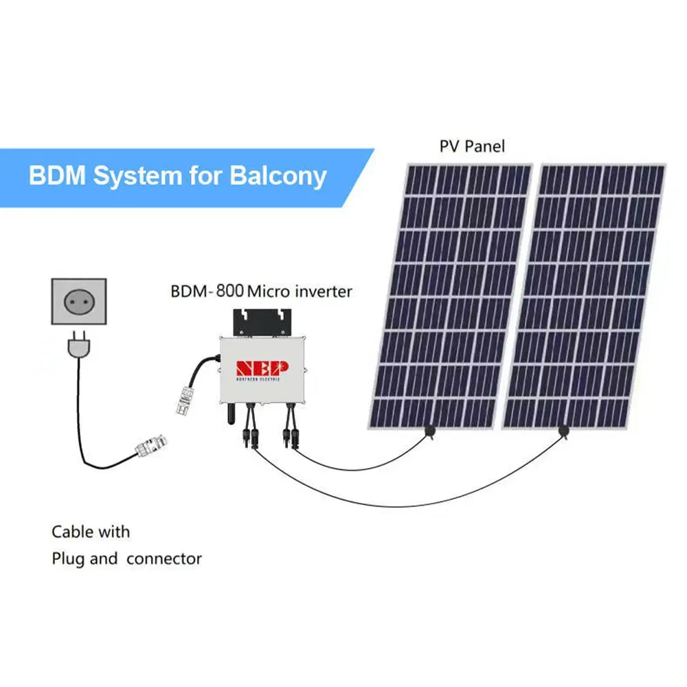 Sistema de Energía Solar con Microinversor Nep 800W 1000W 1200W Microinversor para Uso en Balcón