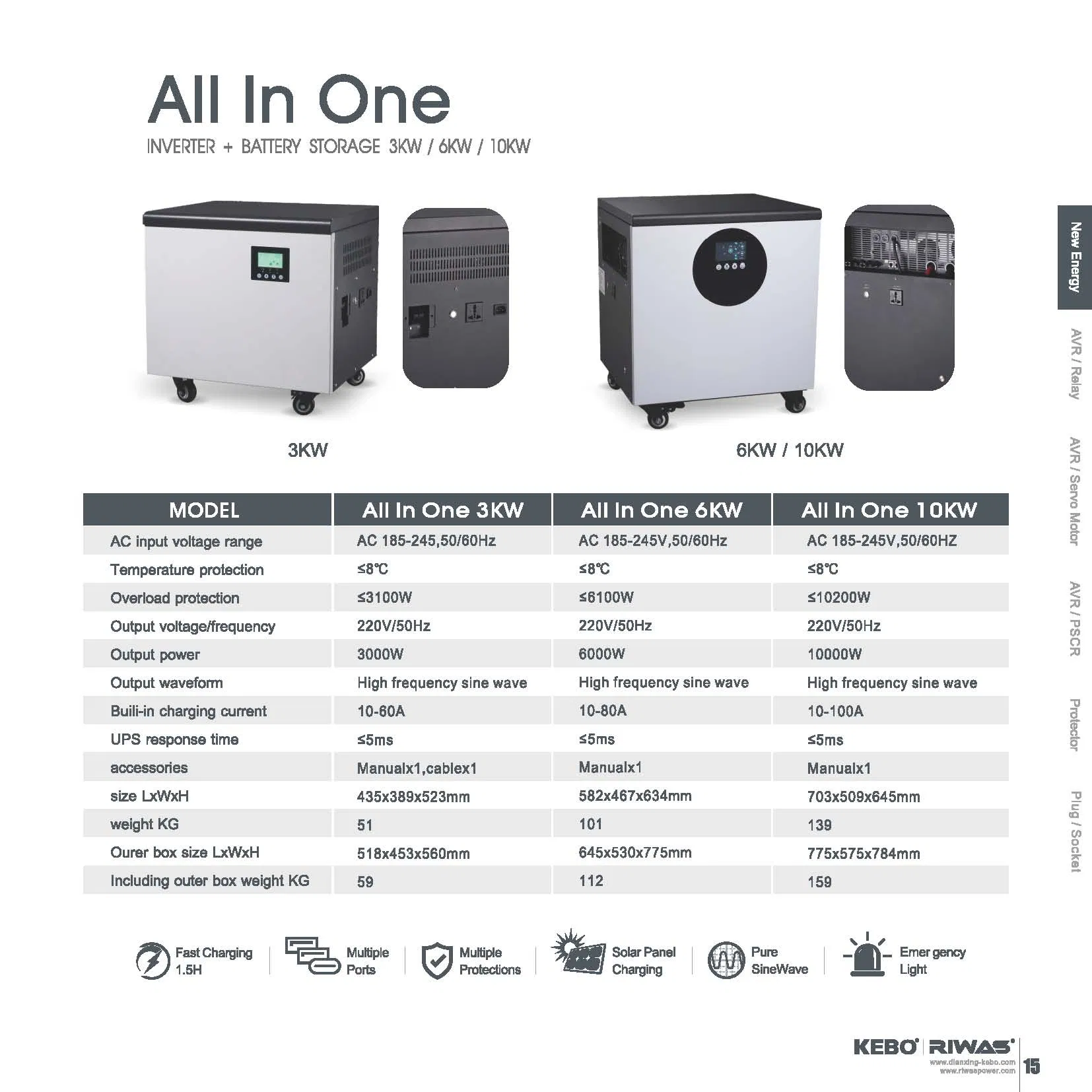 Inversor Solar Todo en Uno con Almacenamiento de Batería, Onda Sinusoidal Pura, Función UPS
