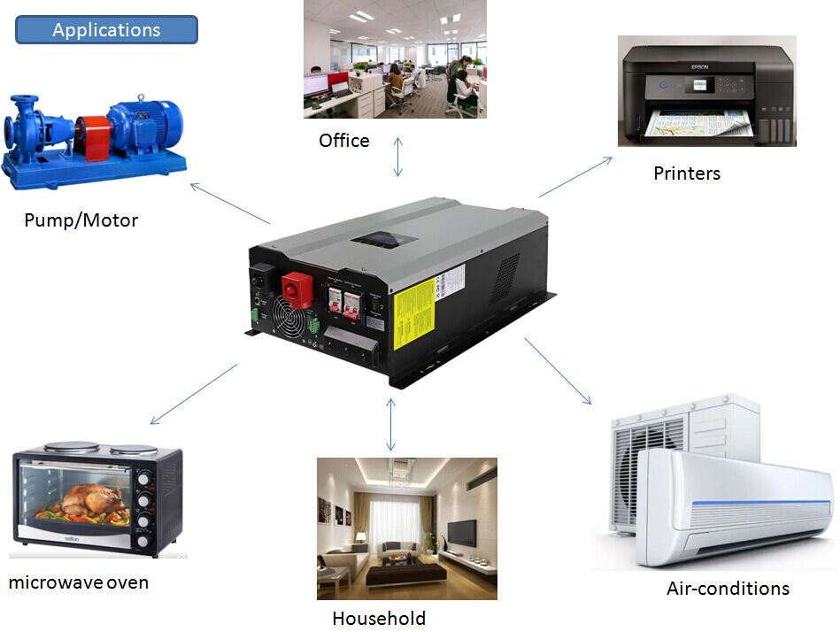 1kw 2kw 3kw 4kw 5kw 6kw 8kw 10kw 12kw Inversor Solar Híbrido MPPT CC 12V 24V 48V 220V Inversor de Potencia Fuera de Red CA