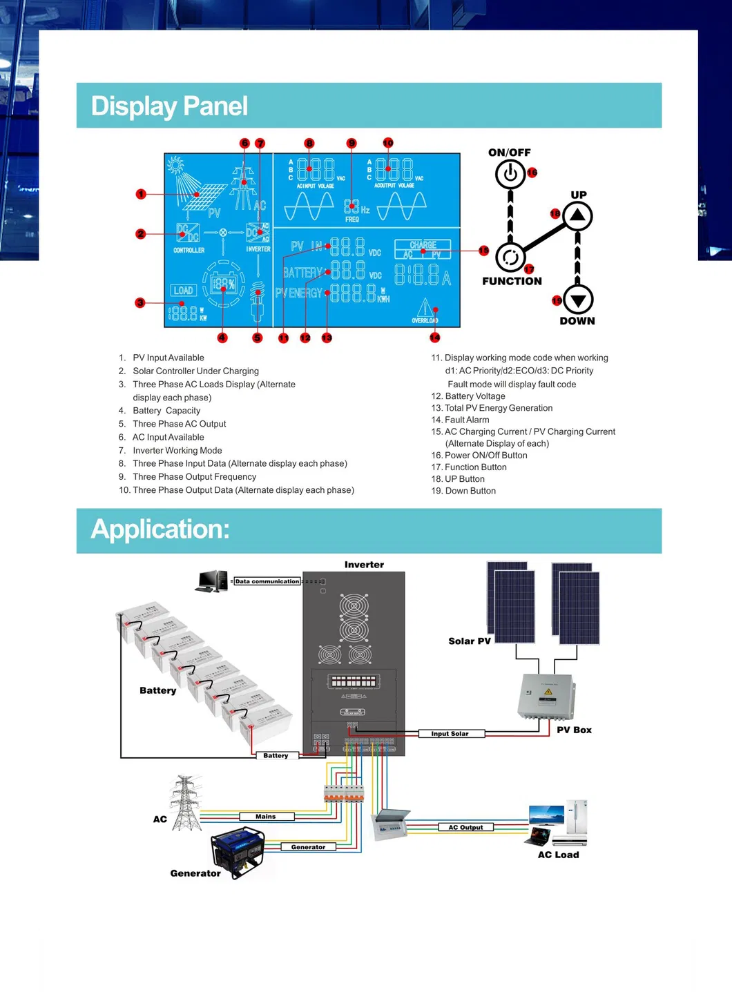 Precio del Inversor Solar Trifásico 5kw 6kw 8kw 10kw 15kw Inversor Híbrido Solar IP65 3 Fase Inteligente 380VAC Salida fuera de la Red Inversor Solar Híbrido