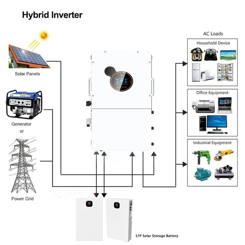 110V 220V Inversor Híbrido de Batería Solar con MPPT de Fase Dividida 10kw Convertidor DC/AC Inversor Solar Inteligente