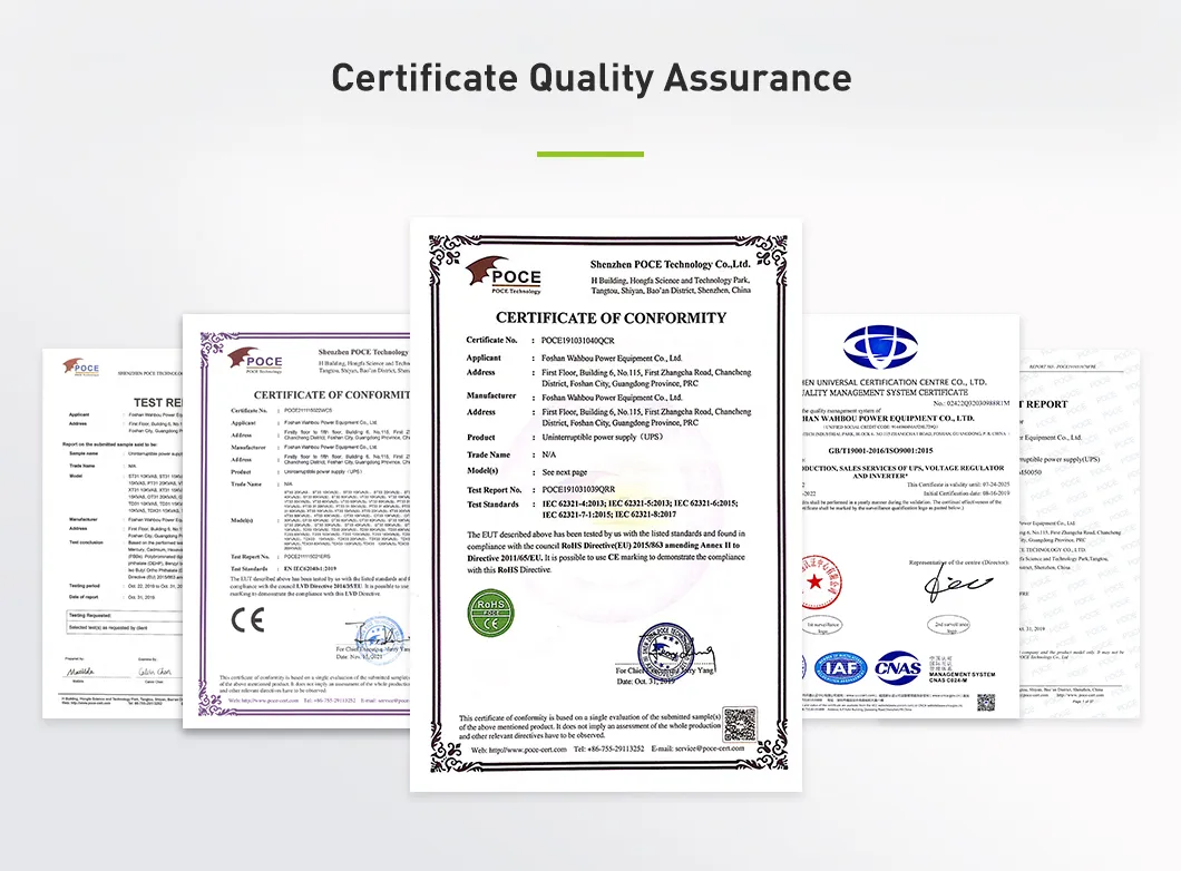 Certificaciones del Inversor
