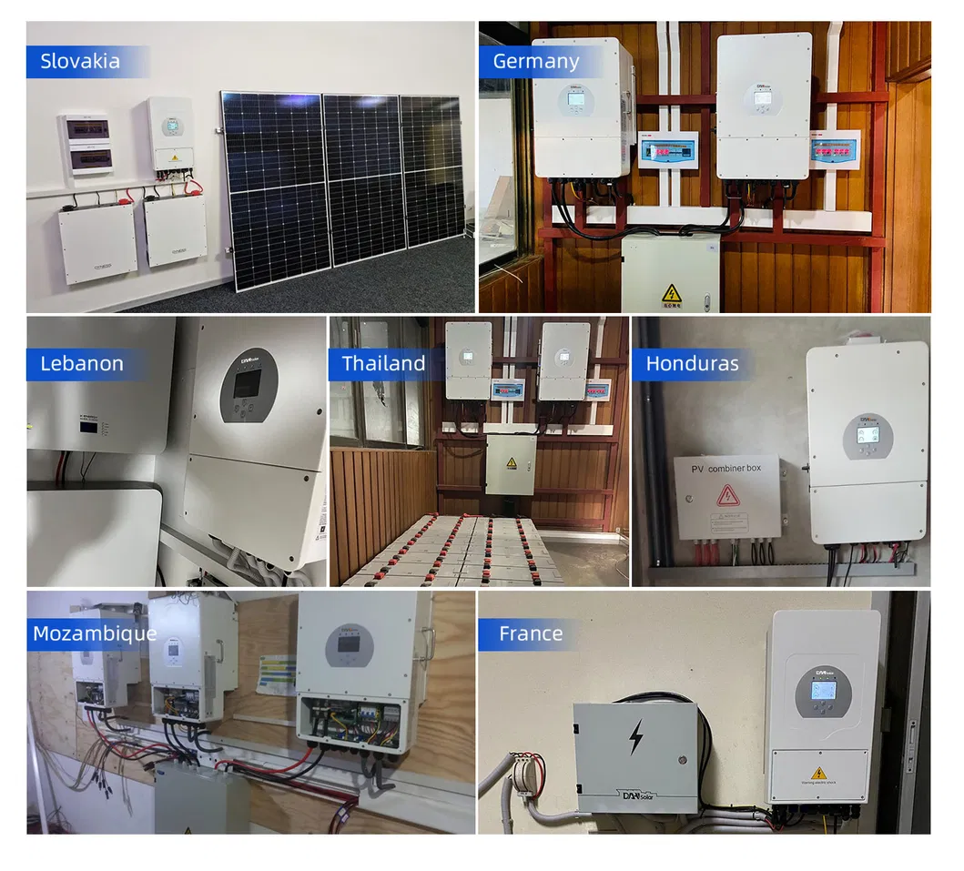 Aplicación de inversores solares en proyectos reales