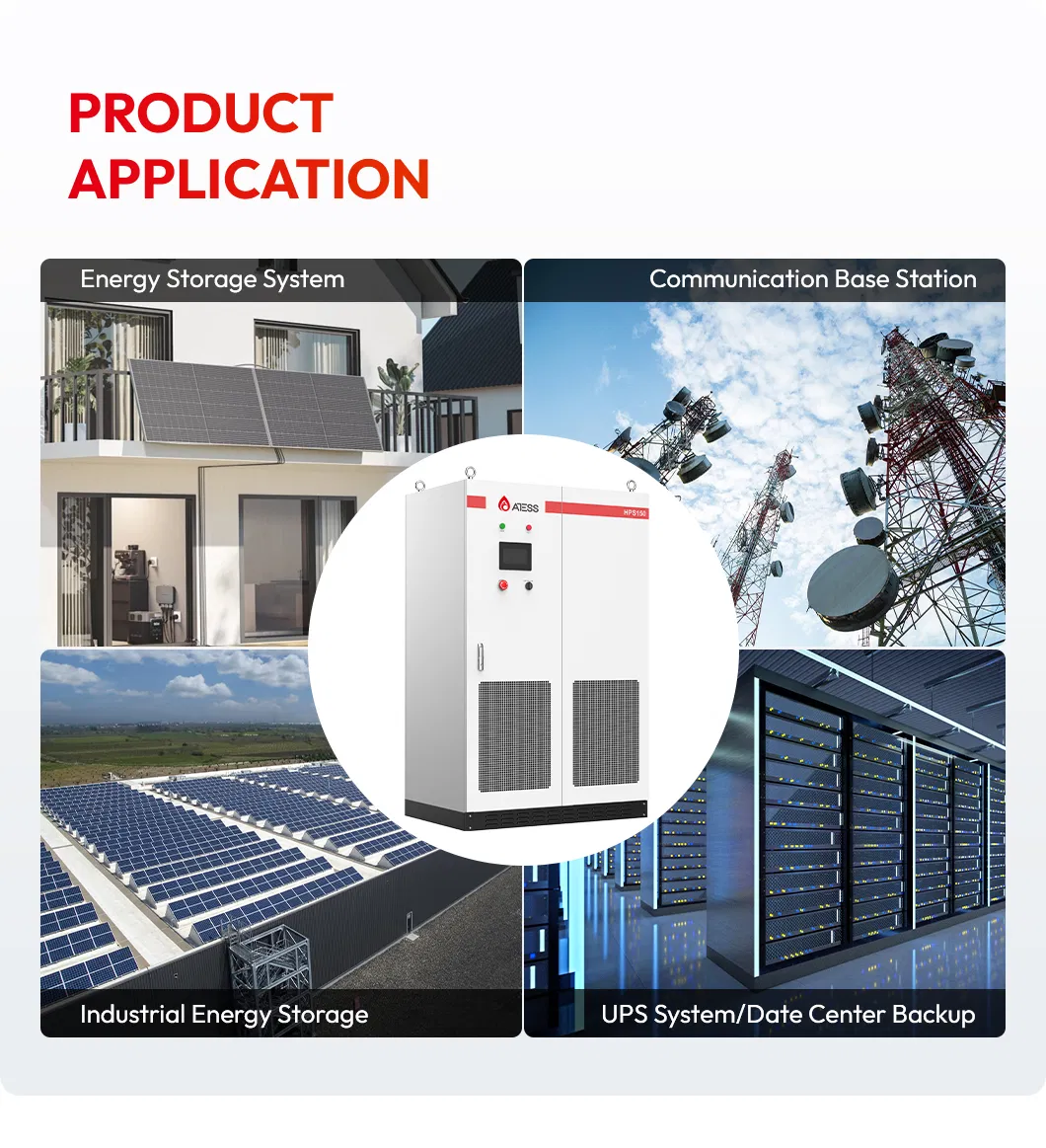 Instalación del inversor fotovoltaico solar comercial