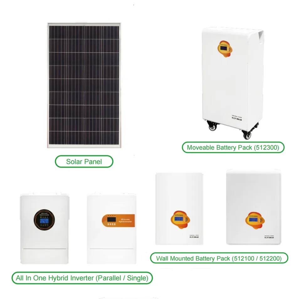 Sistema Solar híbrido
