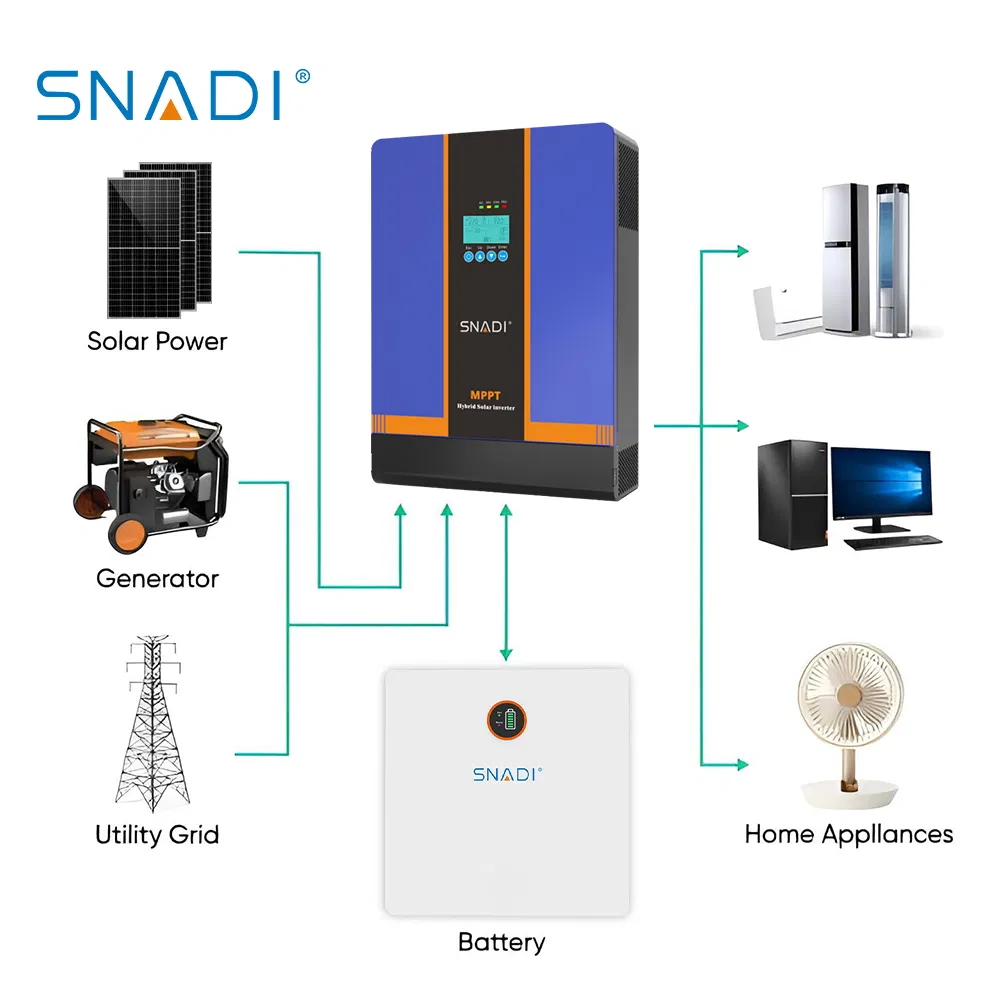 3kw 5kw 6kw inversor solar híbrido fuera de la red con controlador MPPT