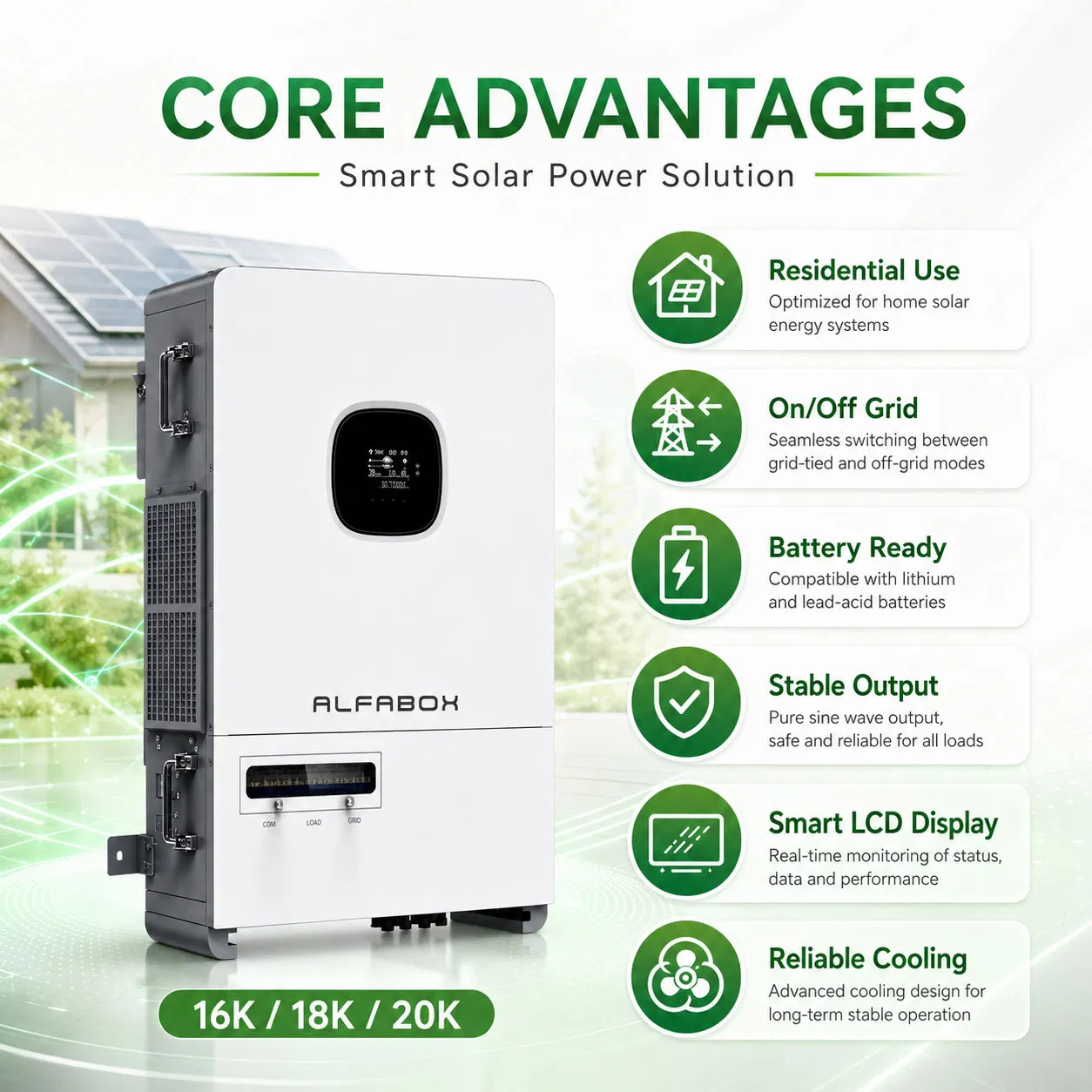 20kw Inversor Solar con 2 MPPT y 18A Entrada por Cadena