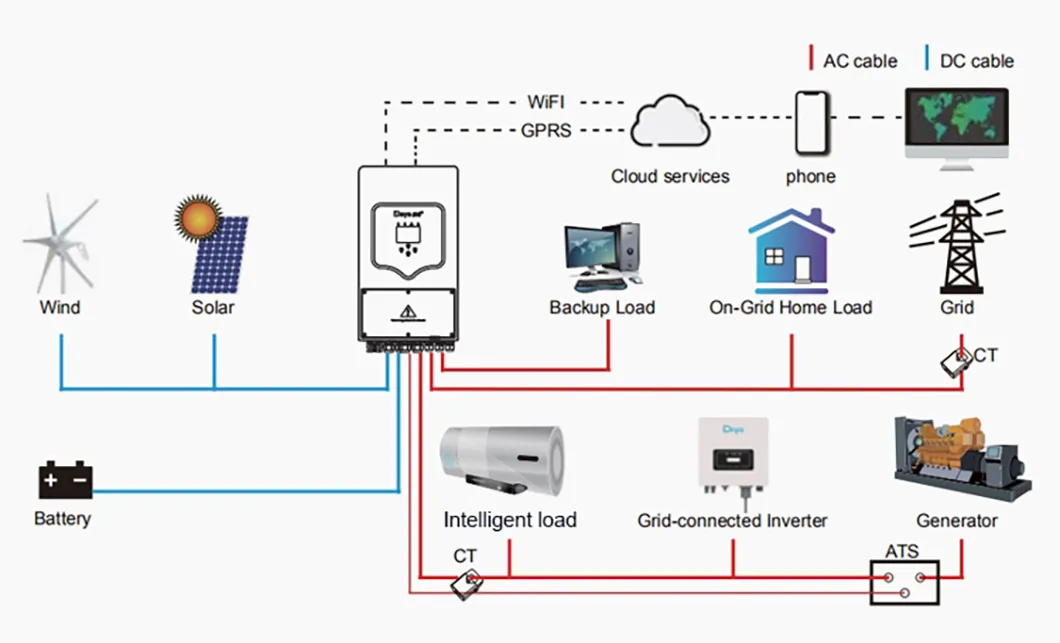 Inversor Solar Híbrido 5kw 8kw 10kw 12kw Tres Inversores Híbridos de Almacenamiento Solar Monofásicos con Controlador de Carga MPPT para Uso Doméstico Comercial