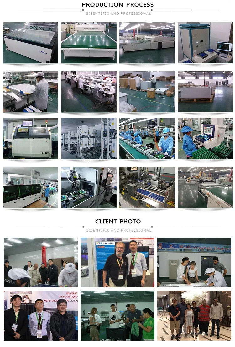 Proceso de Producción e Inspección