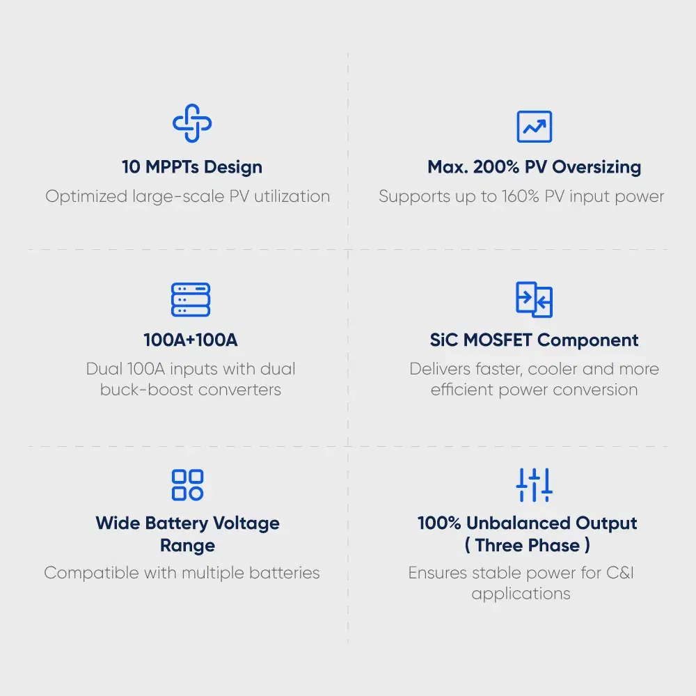 Venta caliente de Deye inversor solar híbrido off-grid 3 fase 100kw 125kw inversor de energía solar híbrido 380V 400V