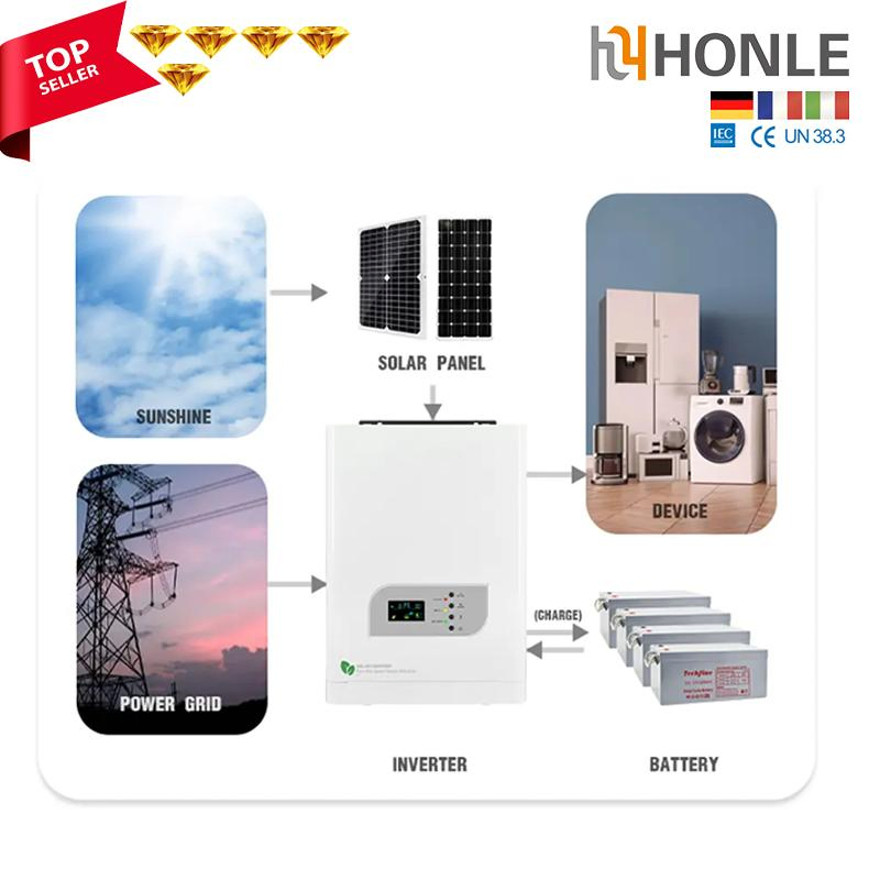 Honle Venta Caliente UPS Inversor Solar de Fase Única Sistema de Generador Solar Soportando Alta Eficiencia MPPT 10kw Inversor Onda Senoidal Pura