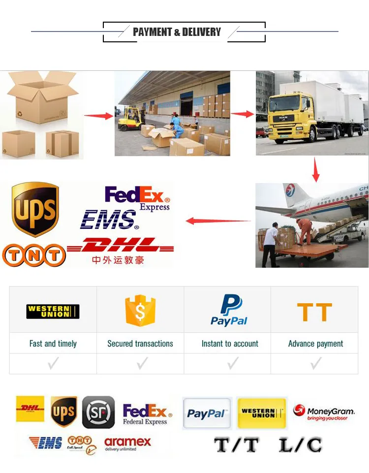 Embalaje y envío de productos