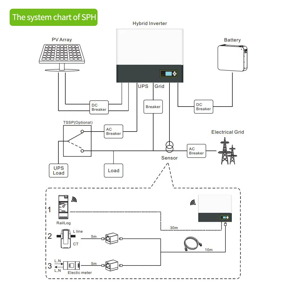 Inversor Solar Híbrido Growatt Sph 5kw 6kw 8kw10kw Inversor Solar de Almacenamiento Trifásico 380V Uso en Sistema Solar Híbrido con Batería de Litio