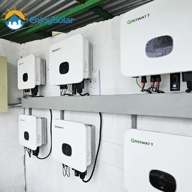 Proyecto de planta de energía solar fotovoltaica con inversores