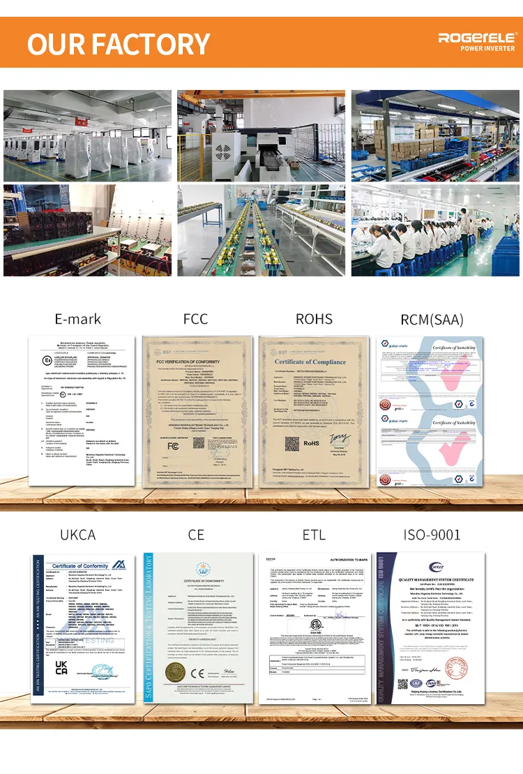 Protección inteligente y ventilador de refrigeración
