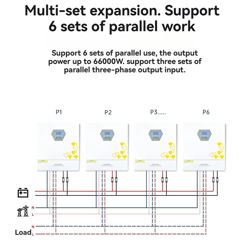 Inversor Solar Híbrido de Onda Senoidal Pura MPPT de Alta Frecuencia 11kw fuera de la Red