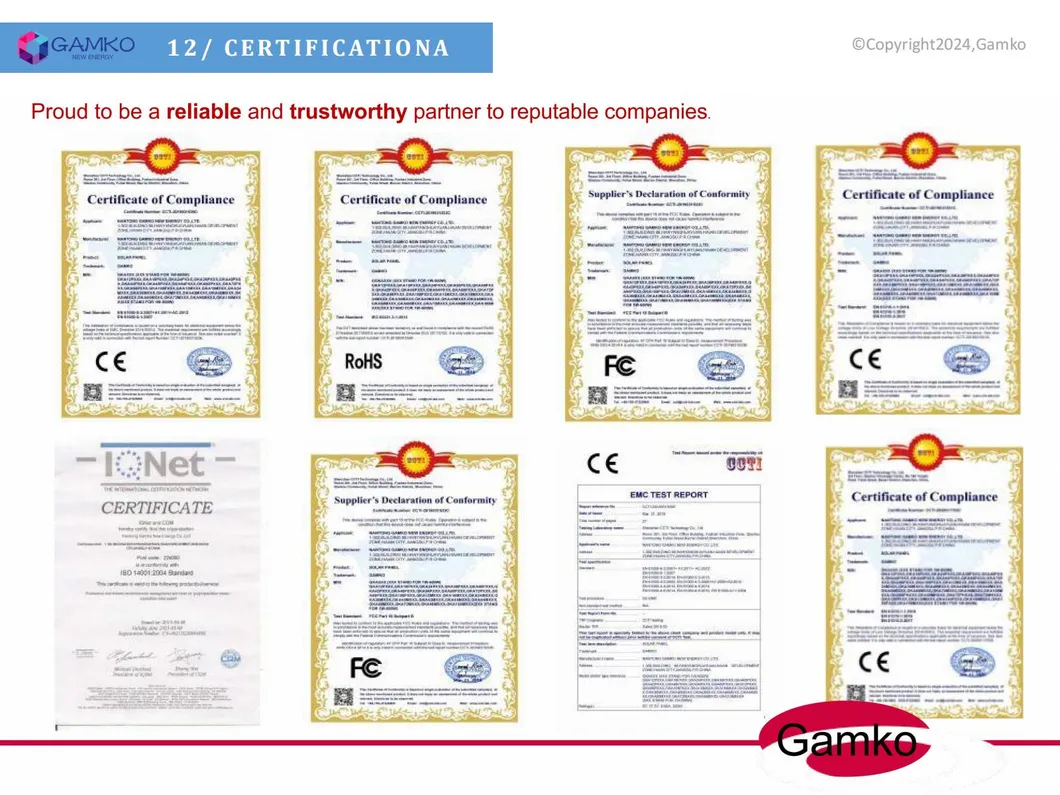 Certificaciones del producto