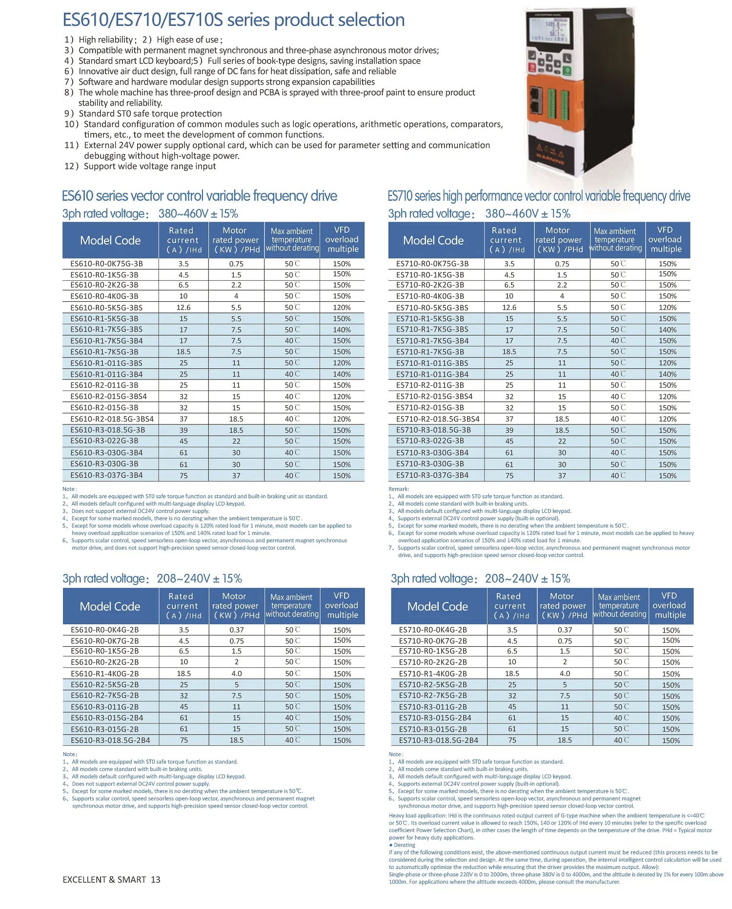Especificaciones técnicas 2