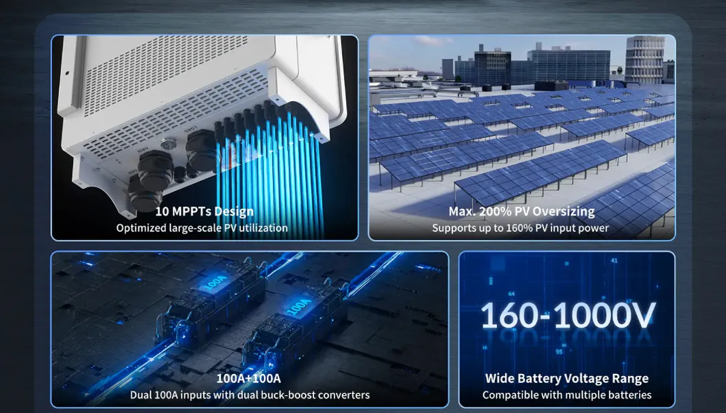 Inversor Solar Híbrido Trifásico para Fábricas Industriales