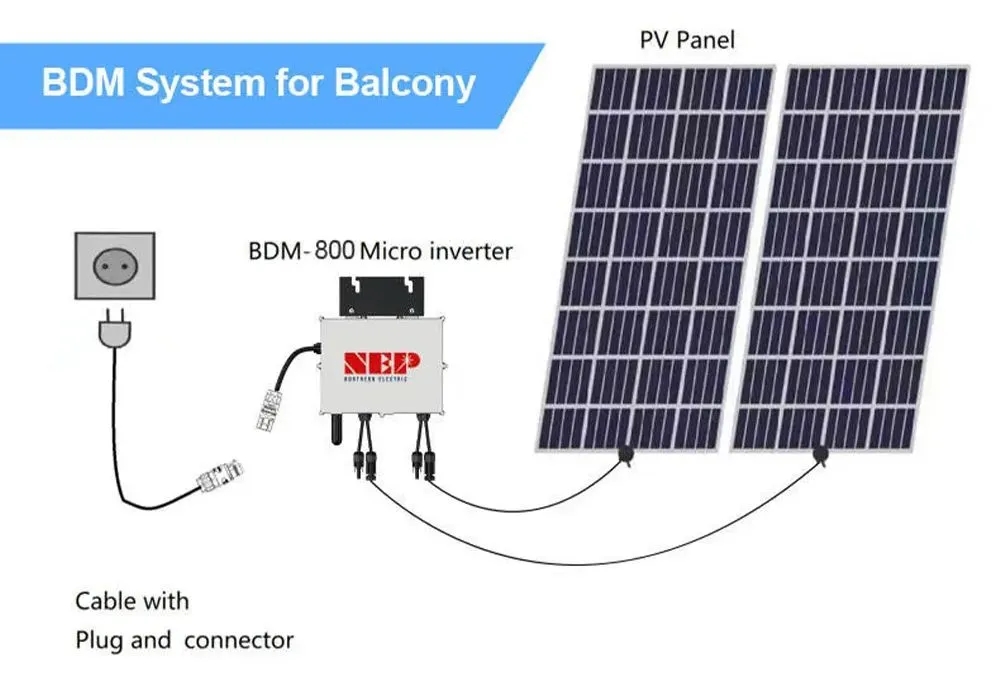 Sistema de Energía Solar con Microinversor Nep 800W 1000W 1200W Microinversor para Uso en Balcón