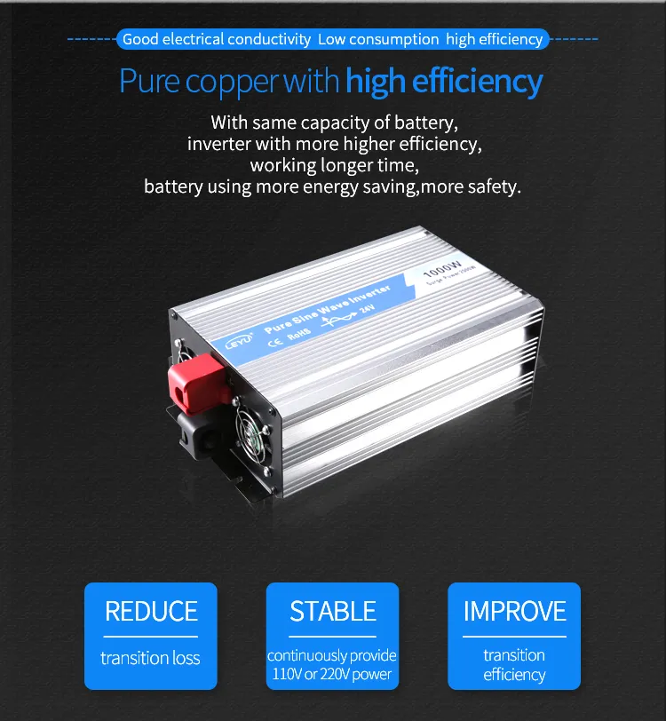 1000W Batería de Almacenamiento de Energía de Litio Inversor Solar