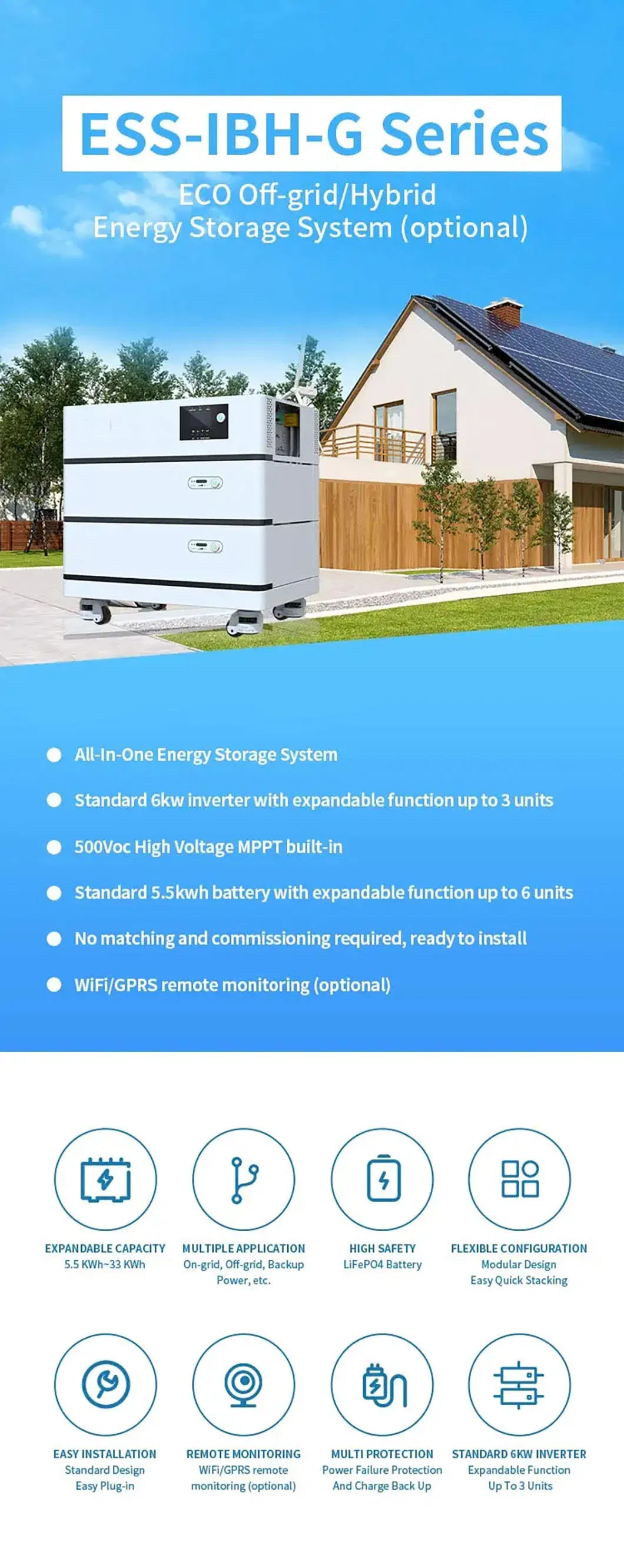 51.2V 106ah Almacenamiento de Energía para Uso Residencial LiFePO4 Batería de Litio 6kw Inversor Solar