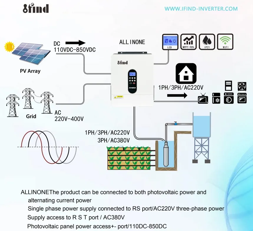 Inversor solar todo en uno para hogar y bomba autónomo