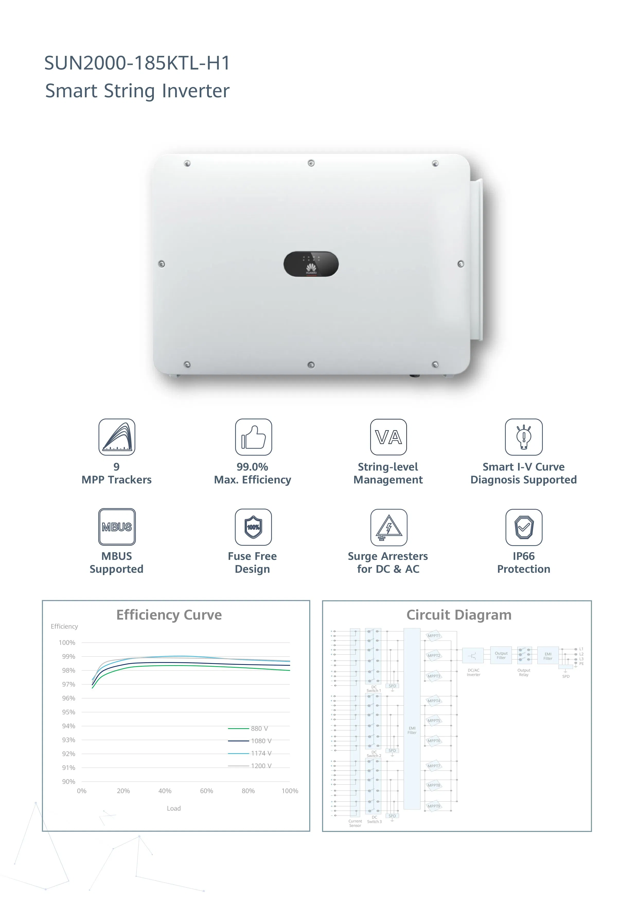 Huawei Sun2000-100ktl-M1 100kw 200V en Inversor Solar de String Inteligente MPPT de Red en Stock