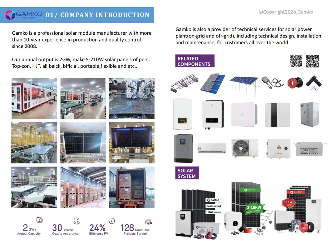 Instalación Solar Comercial