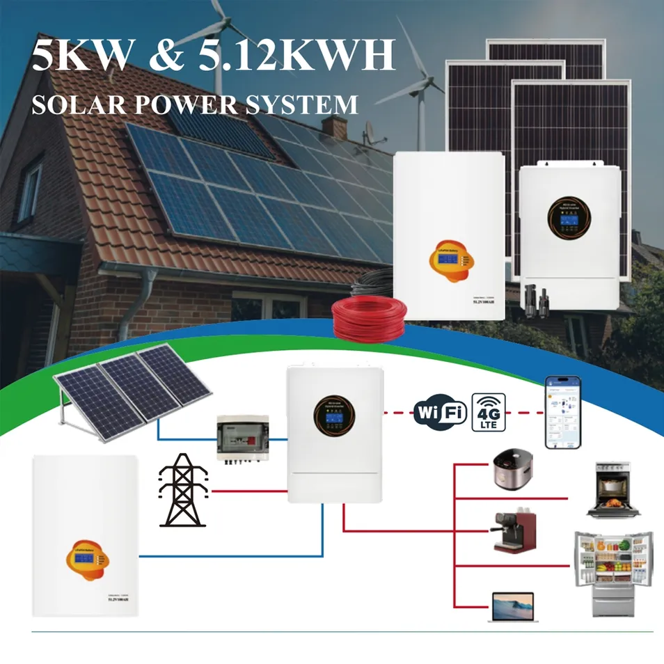 Sistema Solar Grid-tie