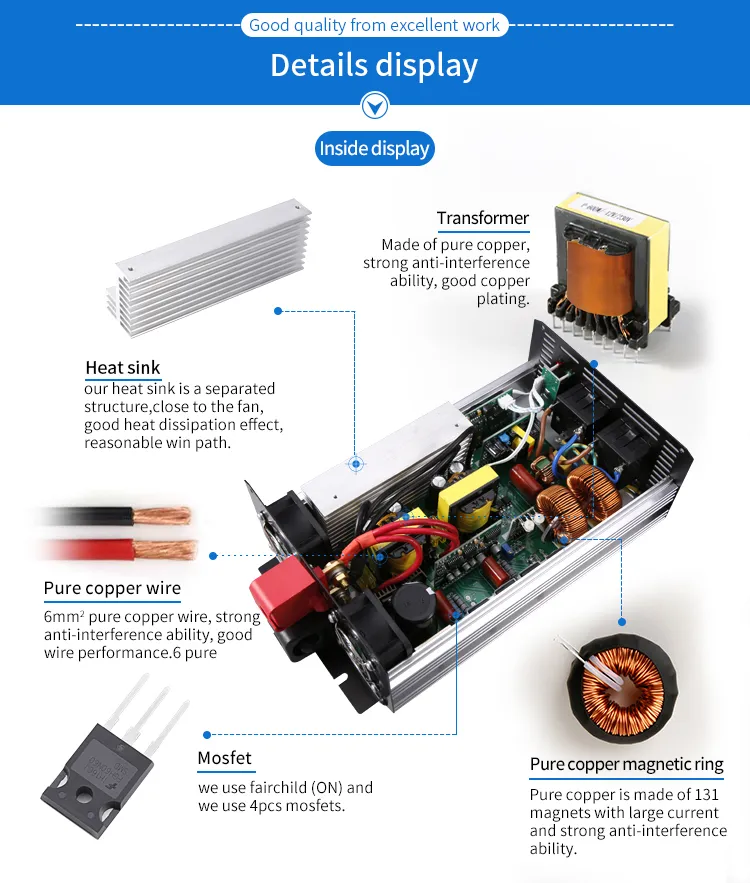 1000W Batería de Almacenamiento de Energía de Litio Inversor Solar