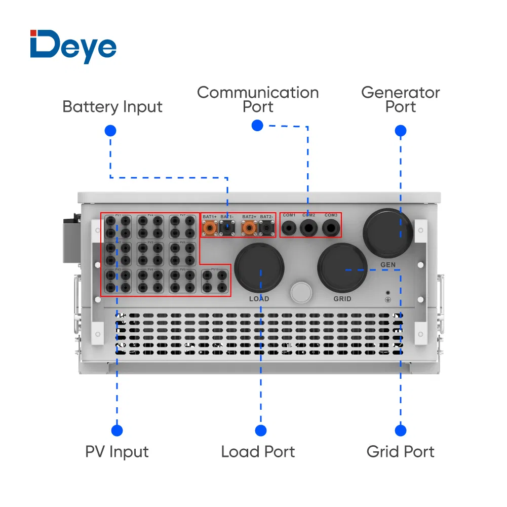 Deye 100kw 125kw Inversor Híbrido Trifásico con 10 Mppts Sic Mosfet Optimizado para Eficiencia en Gran Escala para Granjas Solares Comerciales de Megavatios
