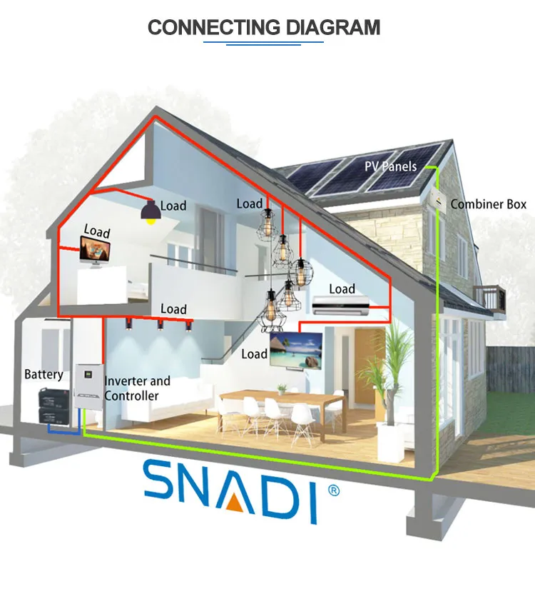3kw 5kw Sistema de Energía Solar Off Grid con Inversor Híbrido