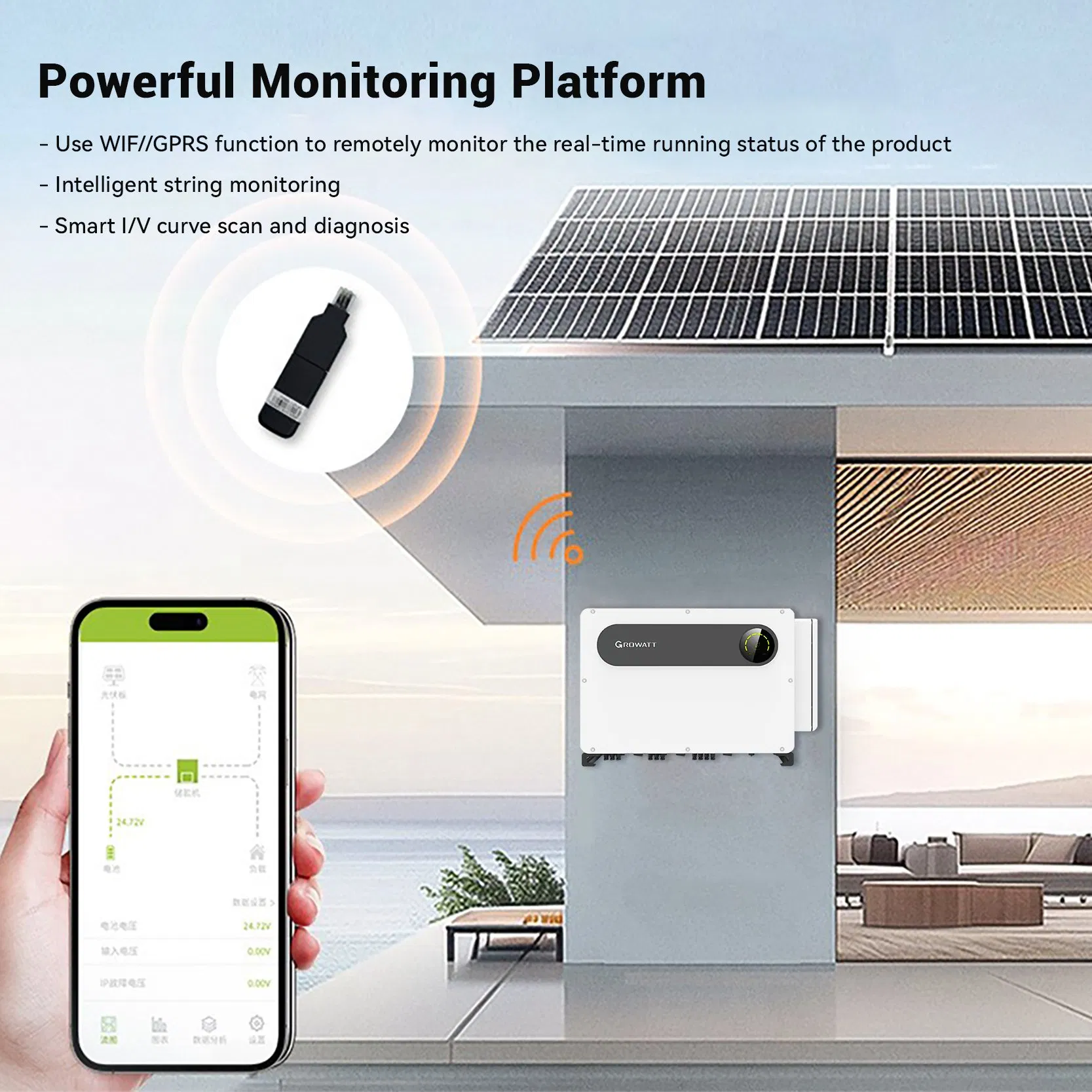 Growatt Max 100~125ktl3-X Inversor Fotovoltaico Comercial e Industrial LV 100/110/120/125kw Trifásico 10 Inversor Solar Conectado a la Red con Mppts