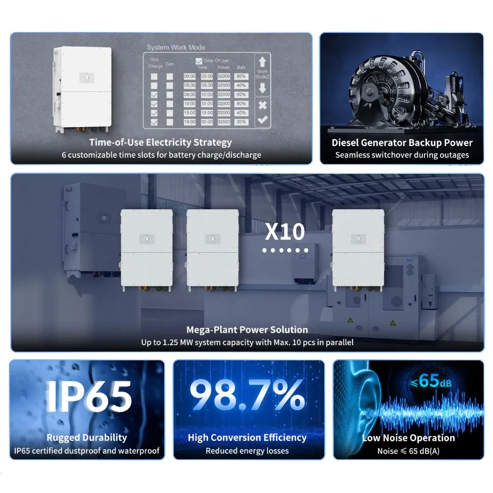 Deye 100kw 125kw Inversor Híbrido Trifásico con 10 Mppts Sic Mosfet Optimizado para Eficiencia en Gran Escala para Granjas Solares Comerciales de Megavatios