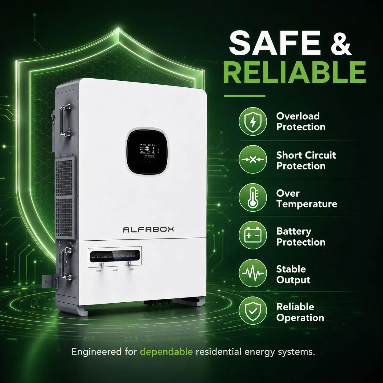 20kw Inversor Solar con 2 MPPT y 18A Entrada por Cadena