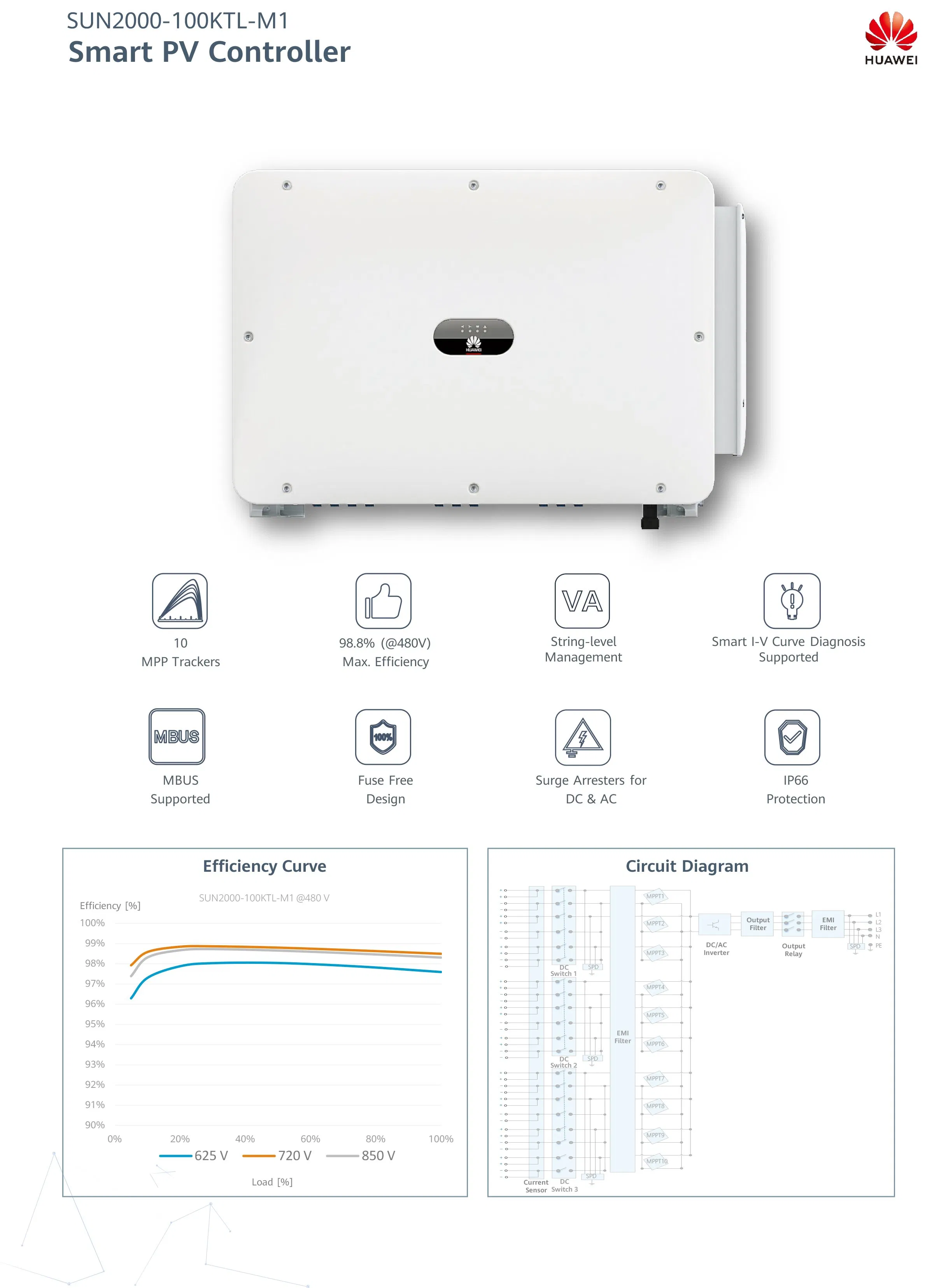 Huawei Sun2000-100ktl-M1 100kw 200V en Inversor Solar de String Inteligente MPPT de Red en Stock