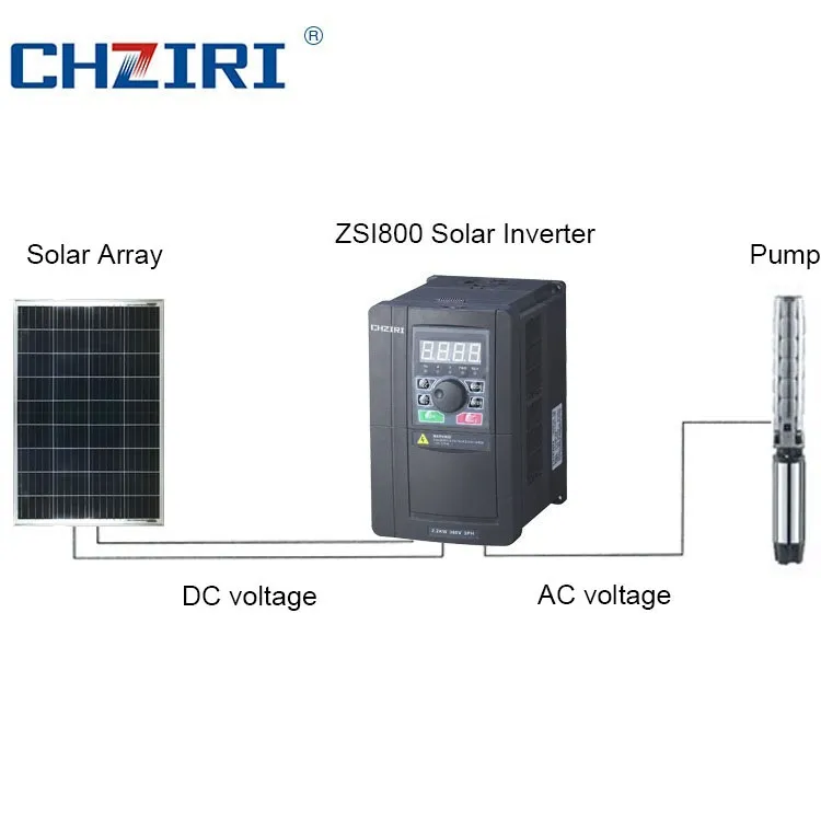 Inversor de Frecuencia de Alto Rendimiento 5.5kw para Control Solar con Convertidor de DC a AC MPPT
