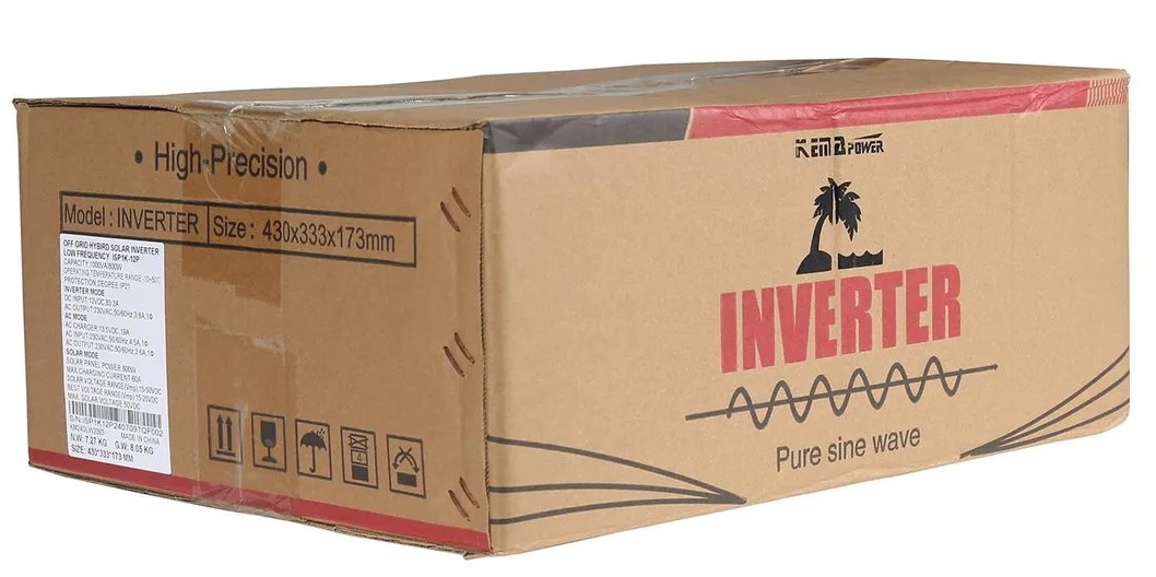 Estructura interna del Inversor Solar