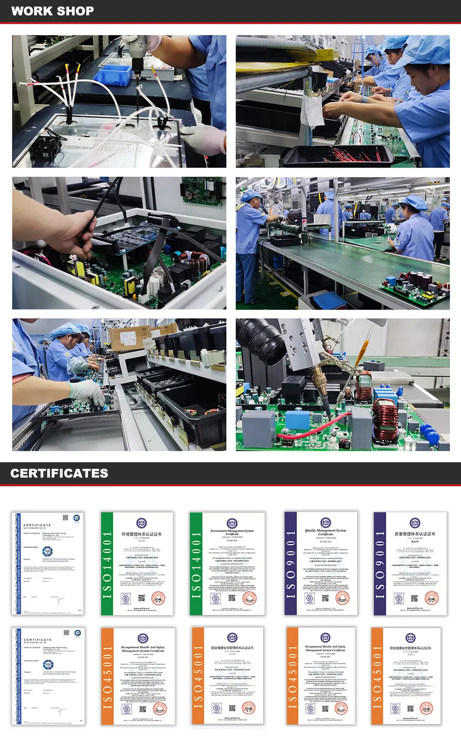 Work Shop & Certificados