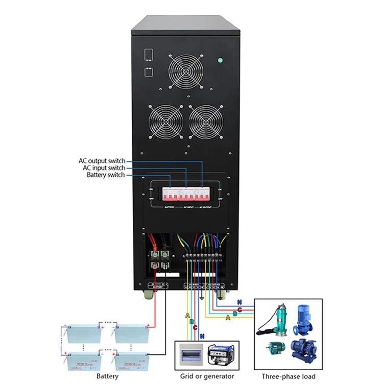 Diagrama de cableado para inversor solar de fase 3