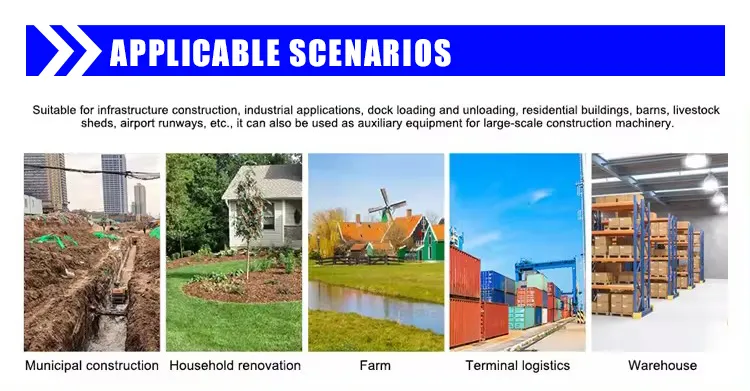 Escenarios Aplicables