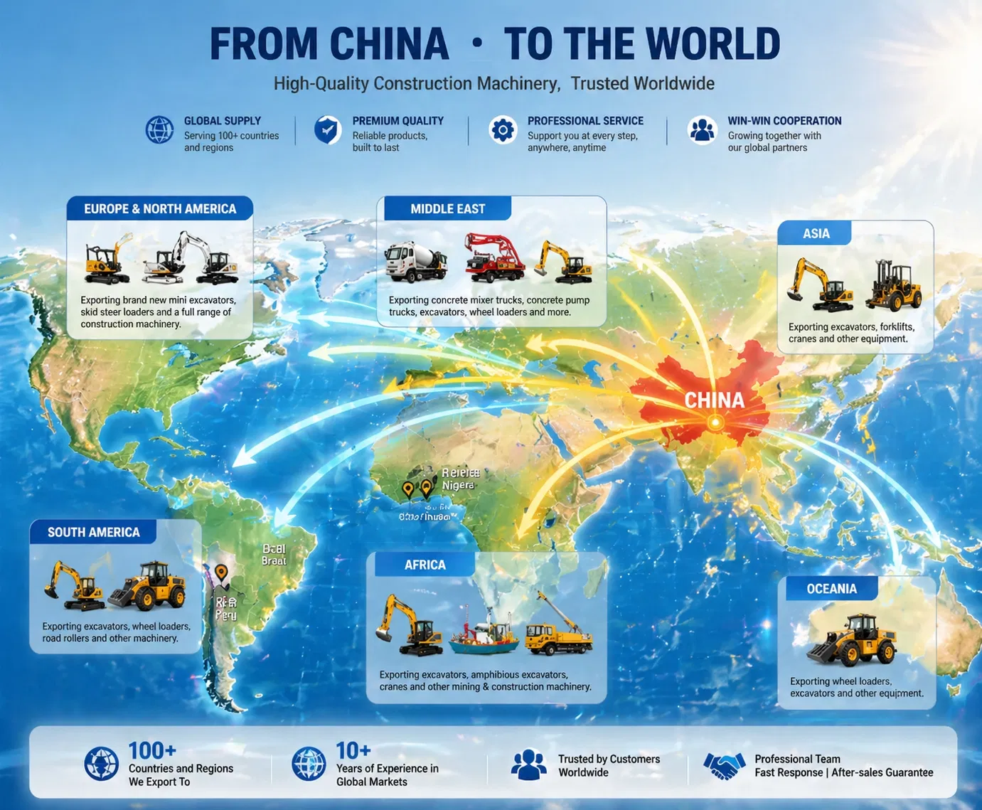 Mapa global de exportación