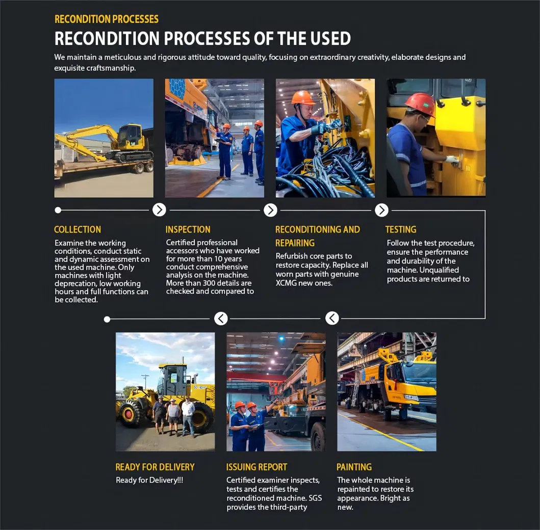 Camión Volquete de Fábrica XCMG Xdr80t 76 Toneladas Usado Totalmente Hidráulico Tri Eje Rígido Camión de Minería en Venta