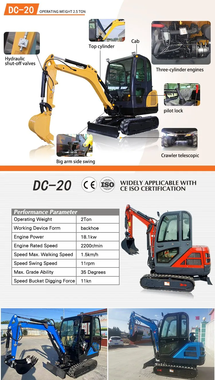 Especificaciones de excavadoras