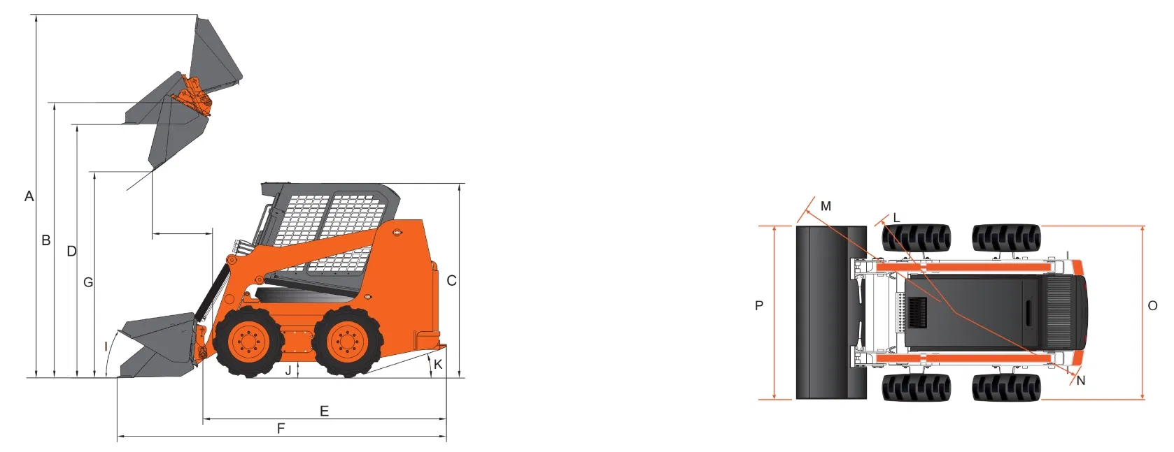Esquema de dimensiones de la maquinaria de carga