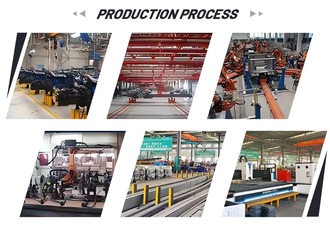 Proceso de producción